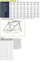 Load image into Gallery viewer, SOMA Fabrications Wolverine Frame Orange A-Type

